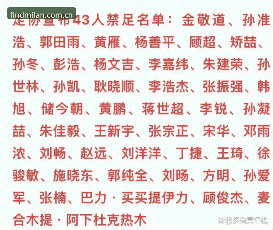 揭秘足协第三批禁足名单：米兰体育平台视角下的65人处罚与信任重建